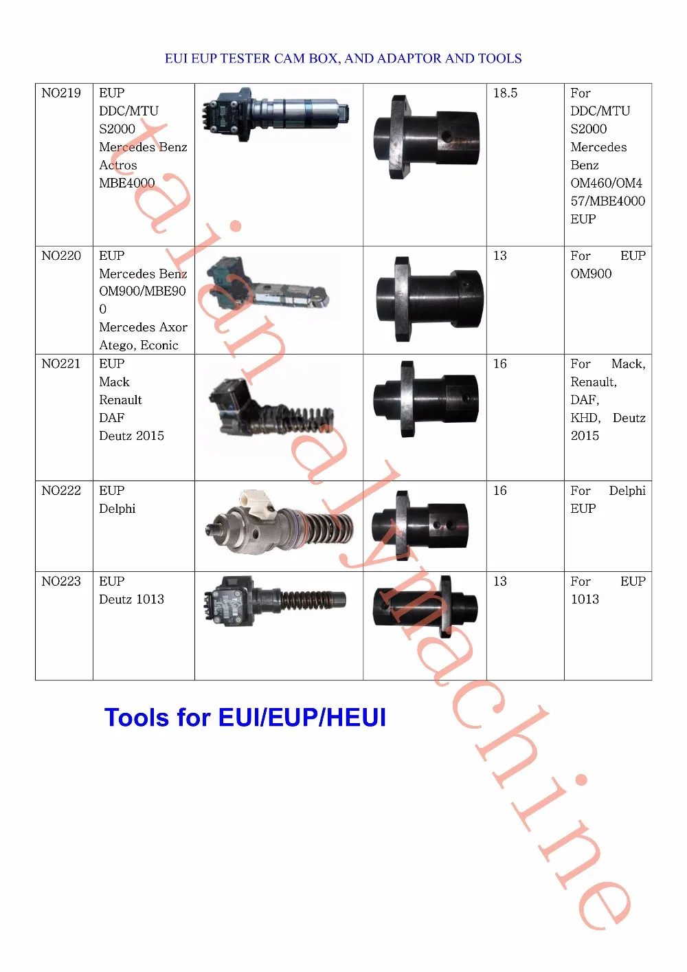 EUI EUP list-en_6