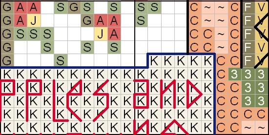 aeProduct.getSubject()