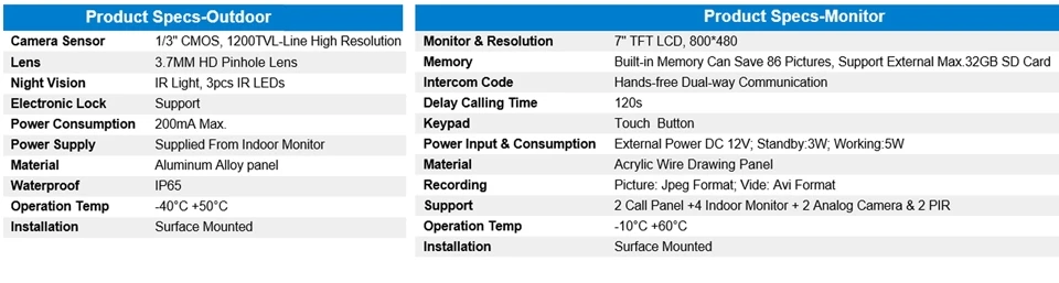 Specification 2017 new 7" TFT 1200TVL Video Door Phone Doorbell Intercom System Home Security Camera Monitor with ip65 Rainproof