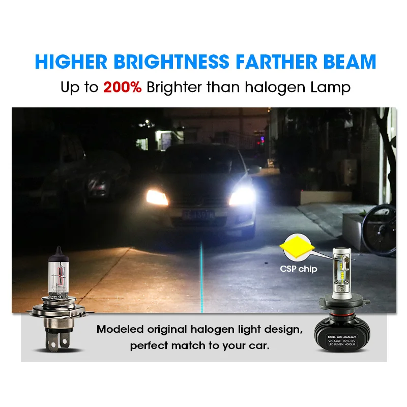 Shipley er nok om forladelse Hlxg 2pcs 8000lm 72w H7 Led H1 H4 H11 Car Headlight Bulbs Csp Chips Auto  Lampada 9005 Hb3 9006 Hb4 H9 H8 Lights - Car Headlight Bulbs(led) -  AliExpress