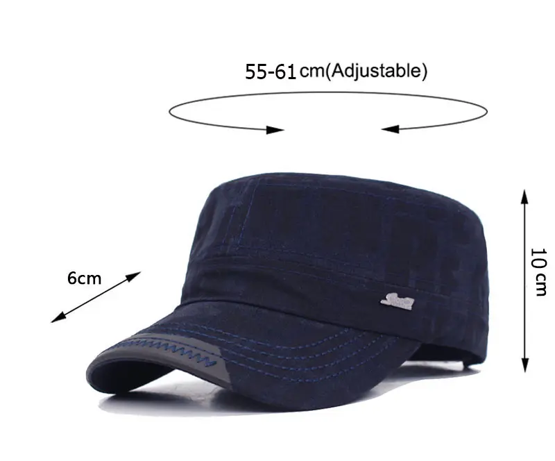size
