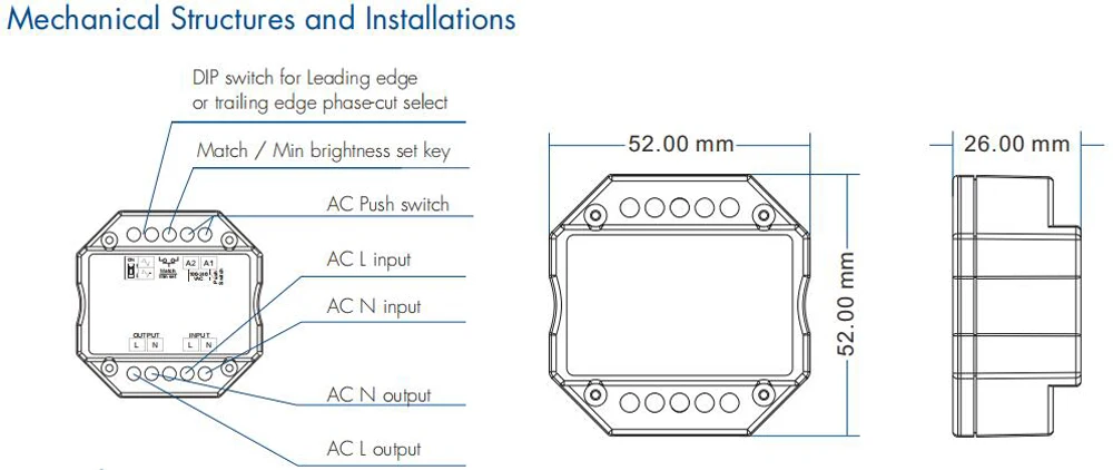 Симистор светодиодный диммер AC 220V 230V 110V Беспроводной РЧ с регулируемой яркостью кнопочный переключатель с 2,4G пульт дистанционного управления для одного Цвет светодиодный лампы