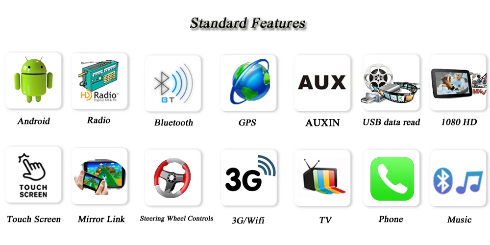 Discount Liandlee Car Android System For BMW E90 E91 E92 E93 Radio GPS Nav Navi MAP Navigation Wifi HD Screen Multimedia NO CD DVD Player 4