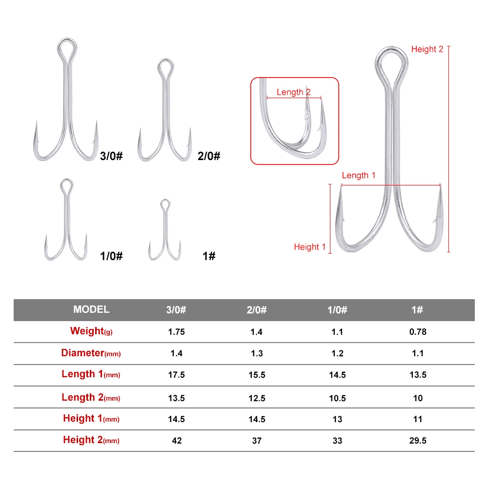 50 шт./лот рыболовный крючок в соленой воде, черные никелевые тройные Крючки 1#-12#2/0#-5/0# Высокоуглеродистая сталь, высокопрочные крючки