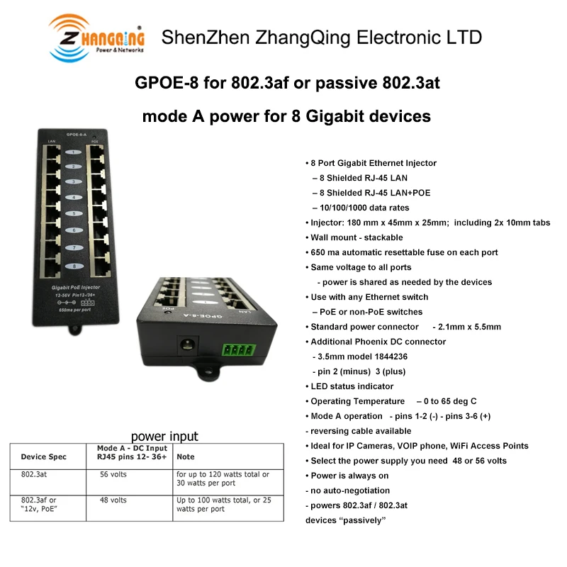 Стандартный гигабитный пассивный Инжектор PoE с 8 портами питания через Ethernet