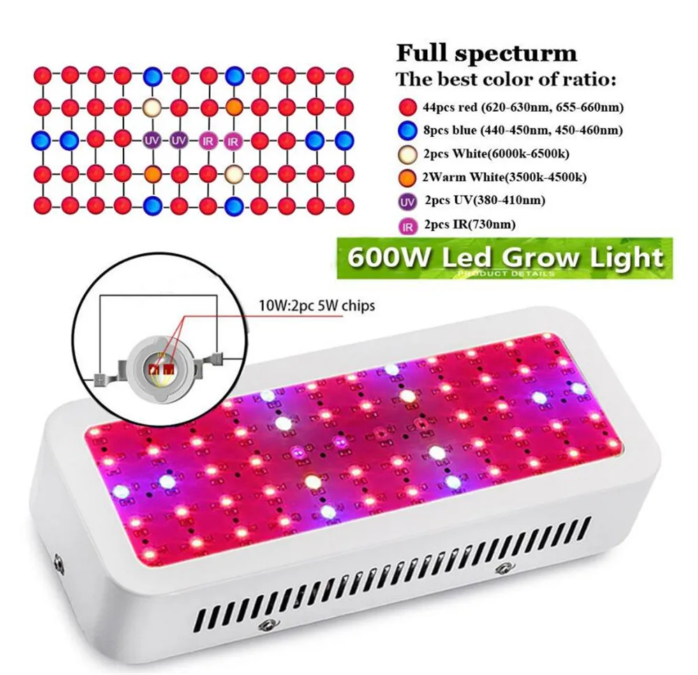 LED grow light  (10)