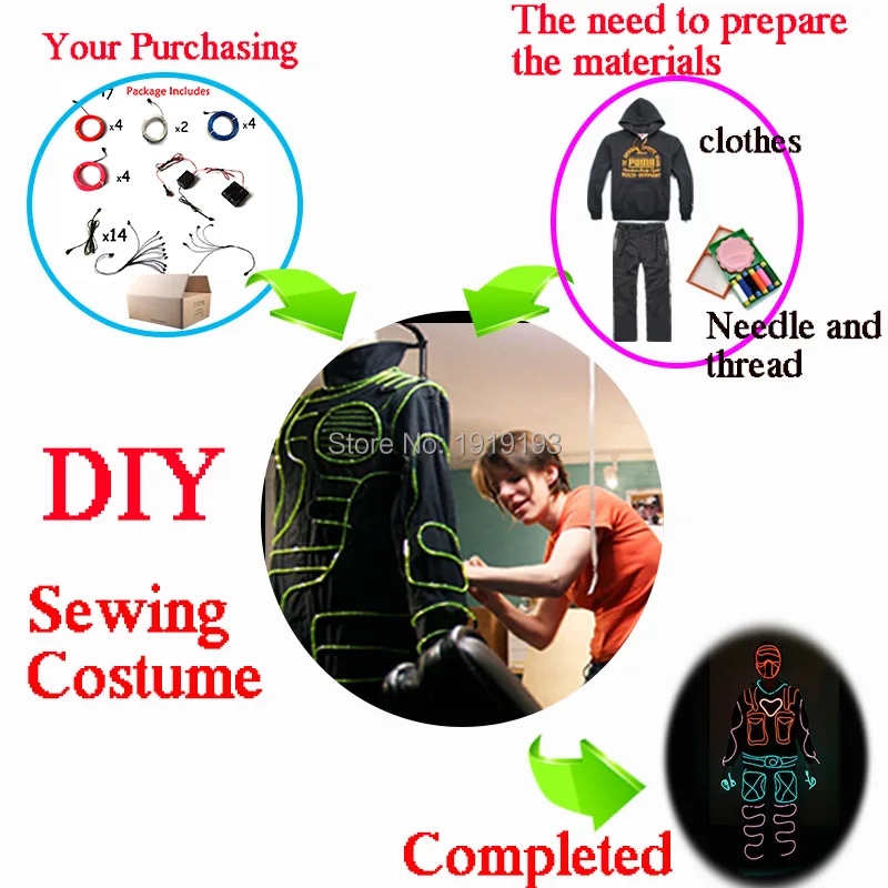 DIY-2