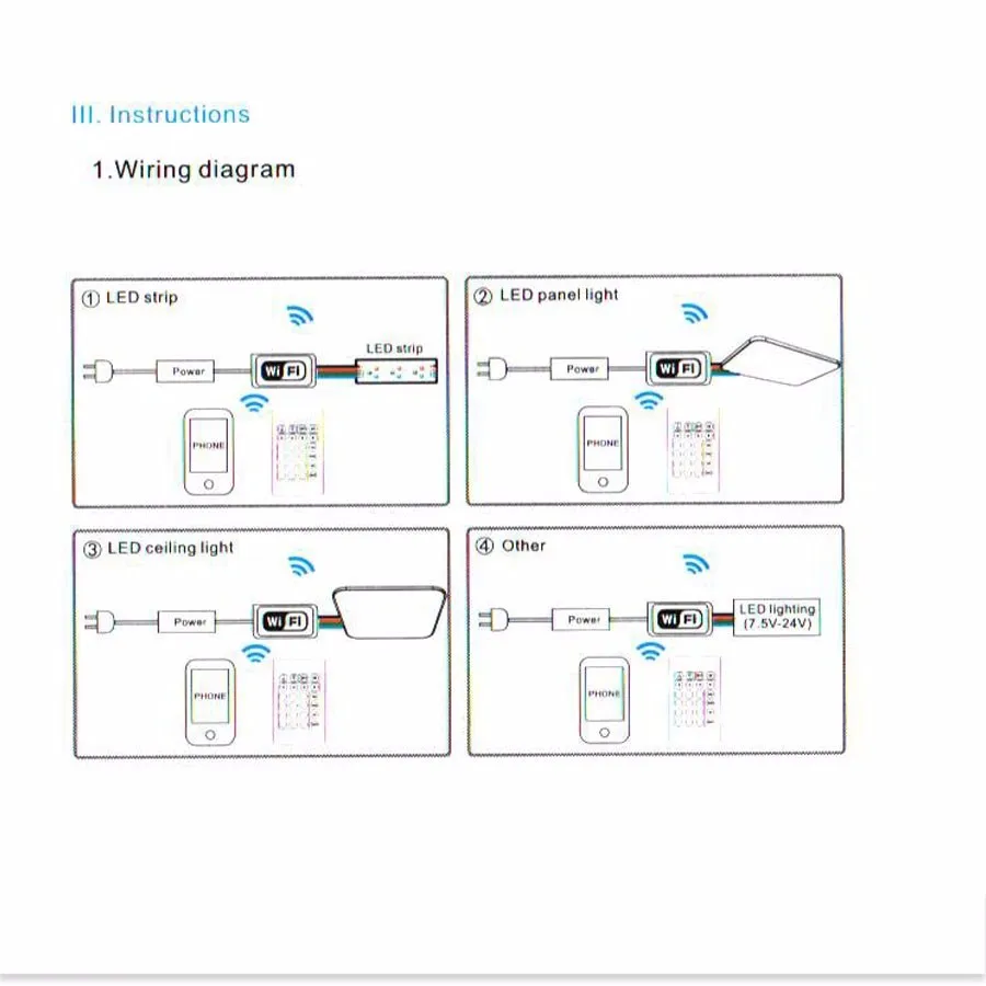 Светодиодный mi ni контроллер компонентного видеосигнала для WiFi RGBW с входным напряжением для Светодиодные ленты света DC 9-12 V WiFi mi света на базе Android и IOS приложение для SMD3528 5050 Светодиодные ленты