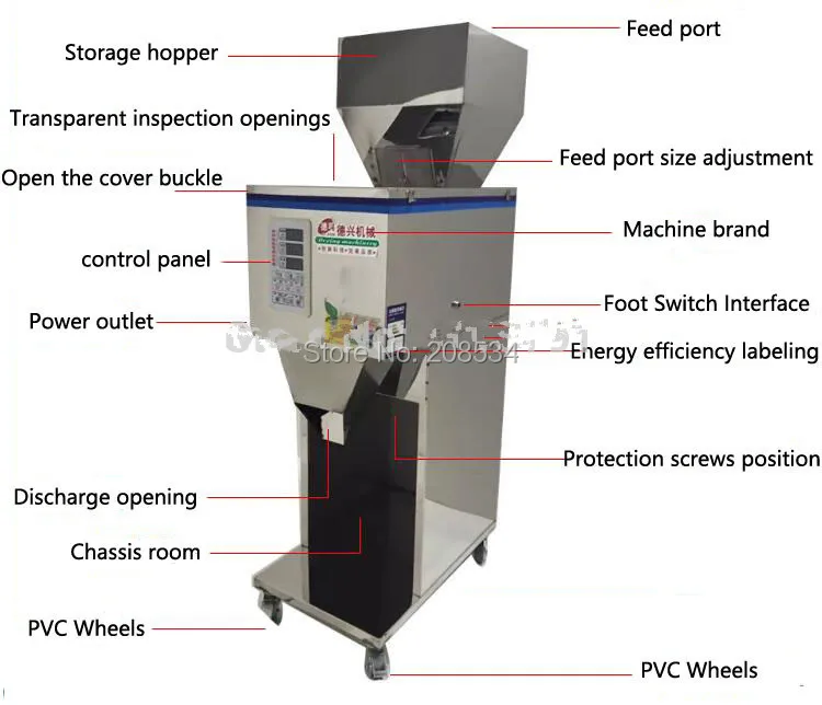 10-1000g Large-scale of quantitative machines, automatic powder filling machine, Medicine filling machine food filling machine 10-1000g Large-scale of quantitative machines, automatic powder filling machine, Medicine filling machine food filling machine