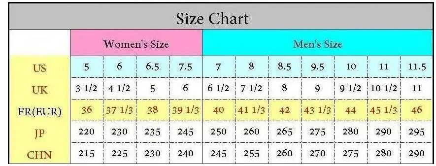 22222