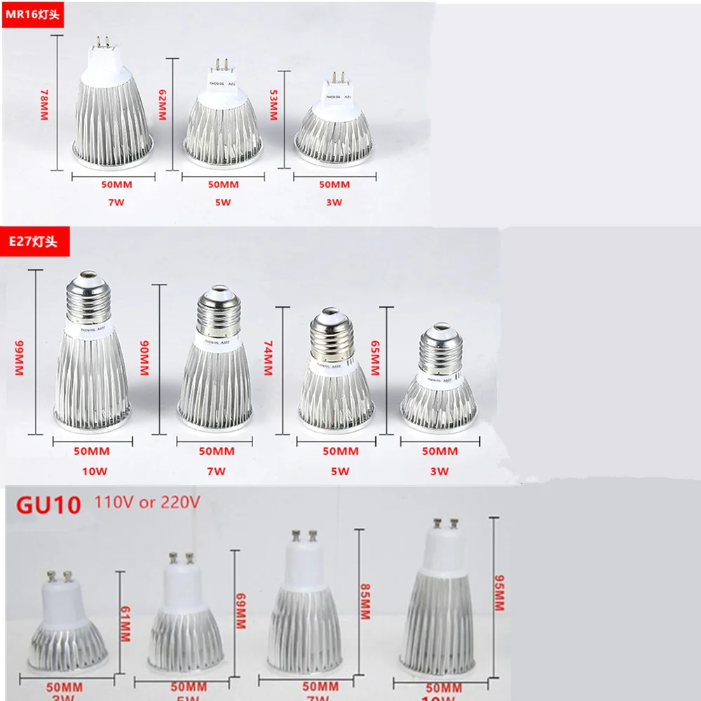 Светодиодная лампа с регулируемой яркостью GU10 cob E27 E14 mr16 3w 5w 7w 10w теплый белый 2700k