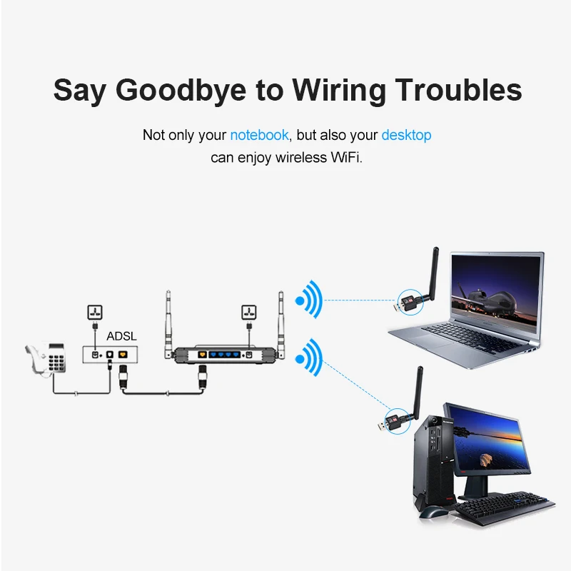 USB Wifi адаптер MT7601 Wi fi Бесплатный драйвер Ethernet ключ Lan сетевая карта приемник