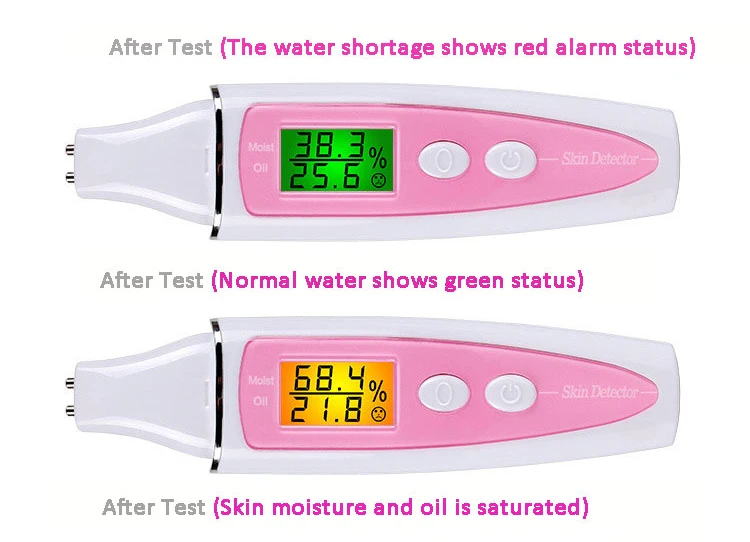 Дропшиппинг ЖК цифровой измеритель водного баланса кожи метр уход за кожей тестер Анализатор содержания масла монитор прибор для ухода за лицом