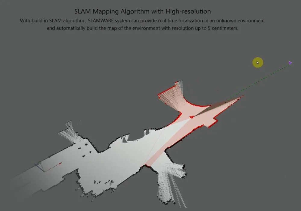 SLAMTEC RPLIDAR A3 lidar+ SLAMWARE SLAM автономный Навигационный Комплект для локализации