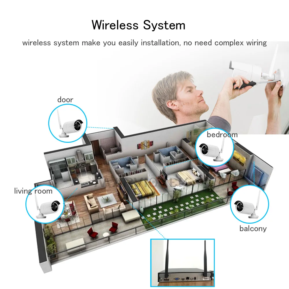 Беспроводная камера безопасности, 8-канальный NVR комплект, 720 P, уличная Водонепроницаемая ip-камера, Wifi, комплект видеонаблюдения, 4CH CCTV камера, система