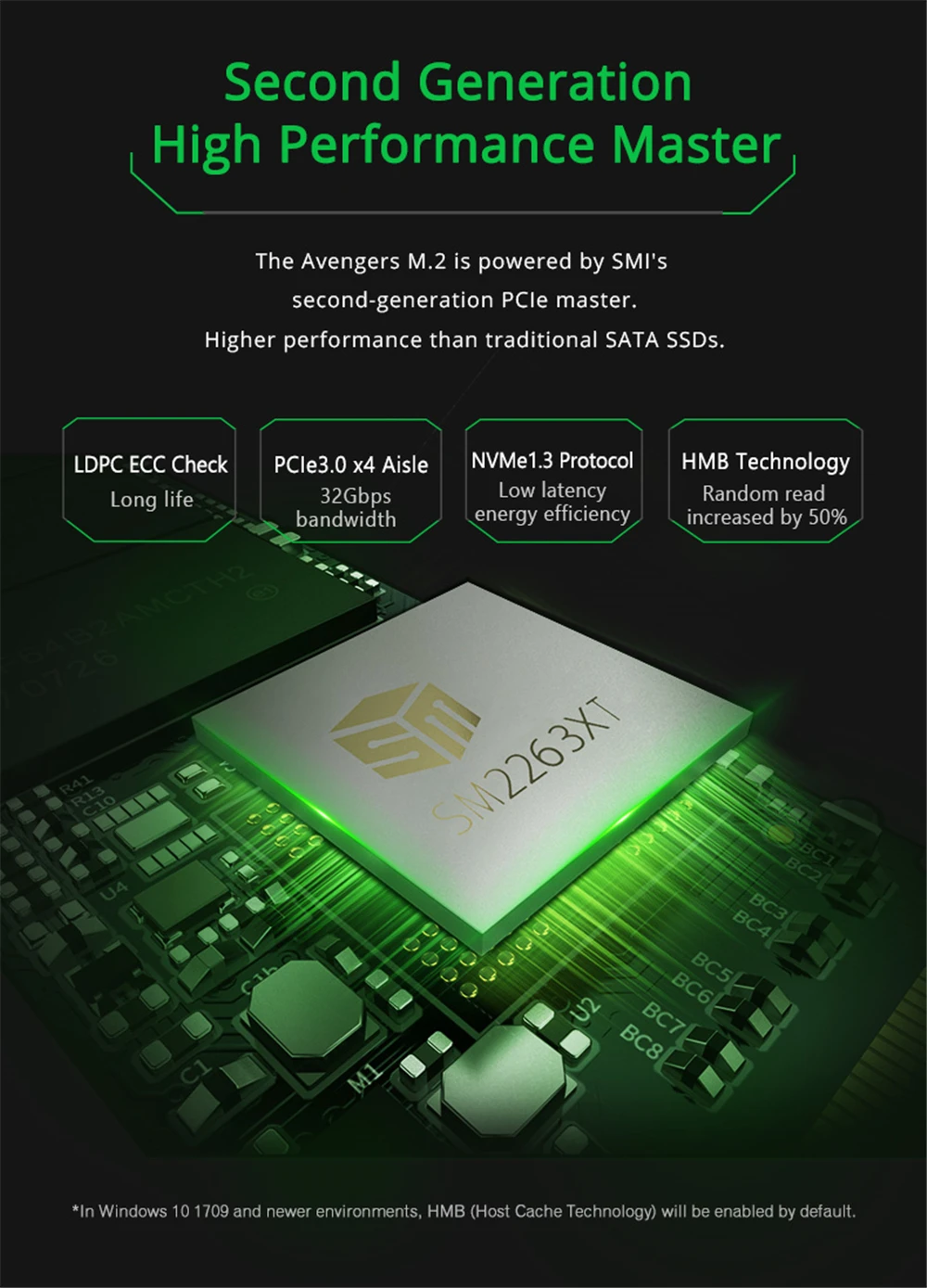 MAXSUN 2280 m2 ssd 120 ГБ 128 ГБ 240 ГБ 256 ГБ ssd m2 SMI 2263XT PCIe Gen3 X 4 m.2 nvme ssd 1500 МБ/с./с гарантия 3 года настольный ноутбук