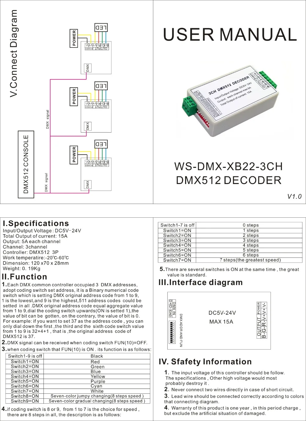 WS-DMX-XB22-3CH