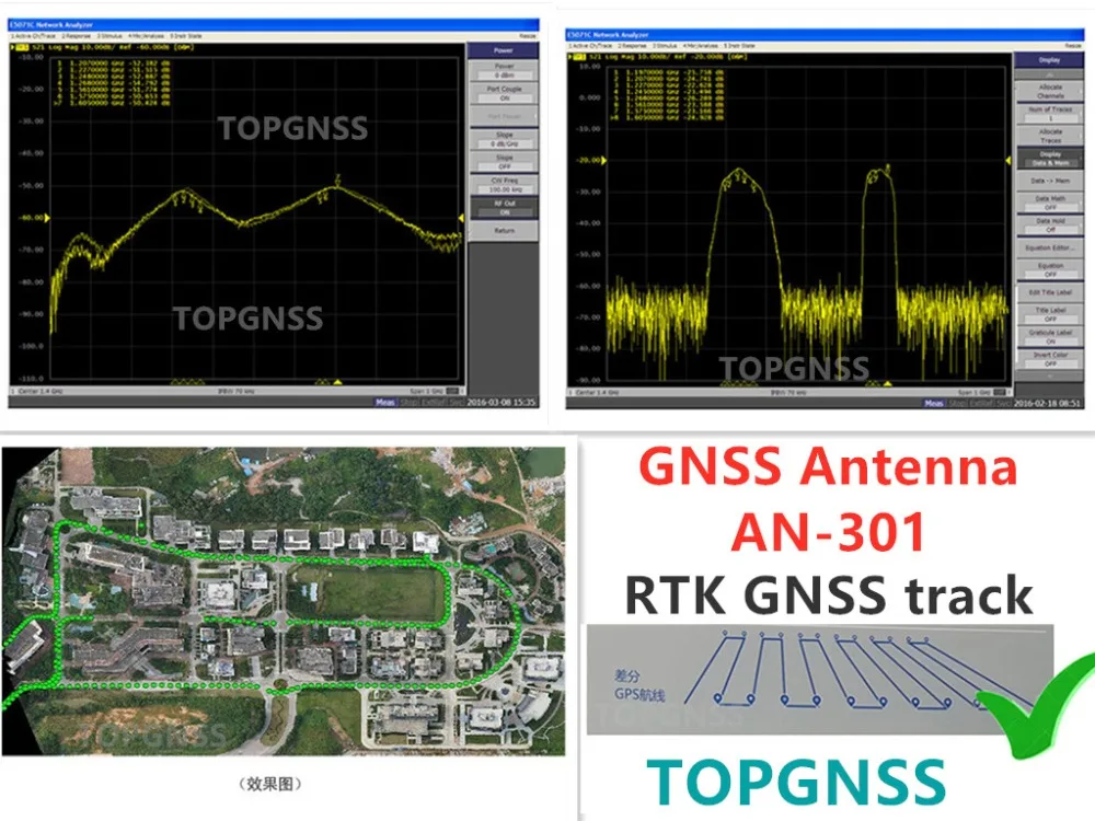 TOPGNSS AN-301