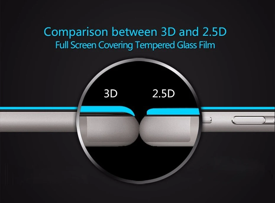 YAMIZOO Protective Glass For iPhone 6 7 Screen Protector 3D Full Cover On 9H Soft Edge Tempered Glass For iPhone x 6s 8 7 6 Plus (3)