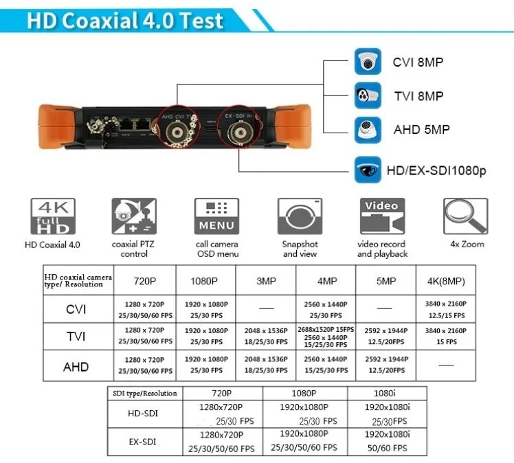 2018New 8 дюймовый тестер системы скрытого Видеонаблюдения Монитор X9 8MP TVI CVI 5MP AHD SDI CVBS H.265 4K IP камера тестер с OPM, TDR, кабель tracer, мультиметр