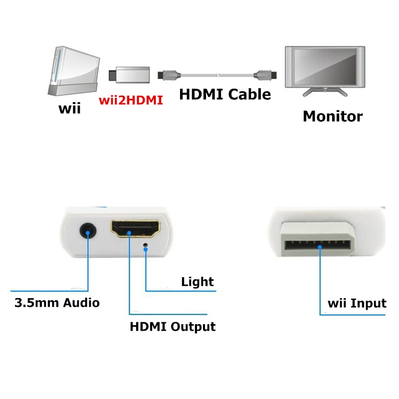 Trumsoon Wii to HDMI 3.5mm Audio Adapter Converter Support 1080P Wii2HDMI Adapter for HDTV Monitor