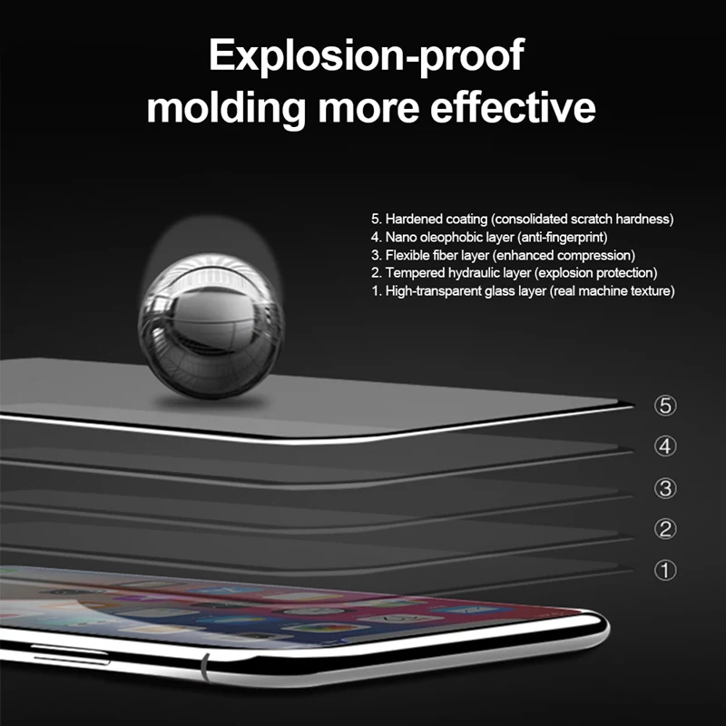 Artisome 5D Protective Glass For iPhone X XR XS MAX Glass For iPhone 7 6 S 8 Plus Screen Protector Glass on the For iPhone X XR  (6)