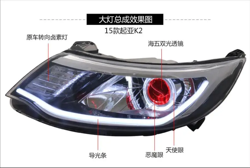 1 компл. БАМПЕР фара для KIA K2 головной светильник~ 2016y автомобильные аксессуары, передний светильник для kia k2 rio фары противотуманные