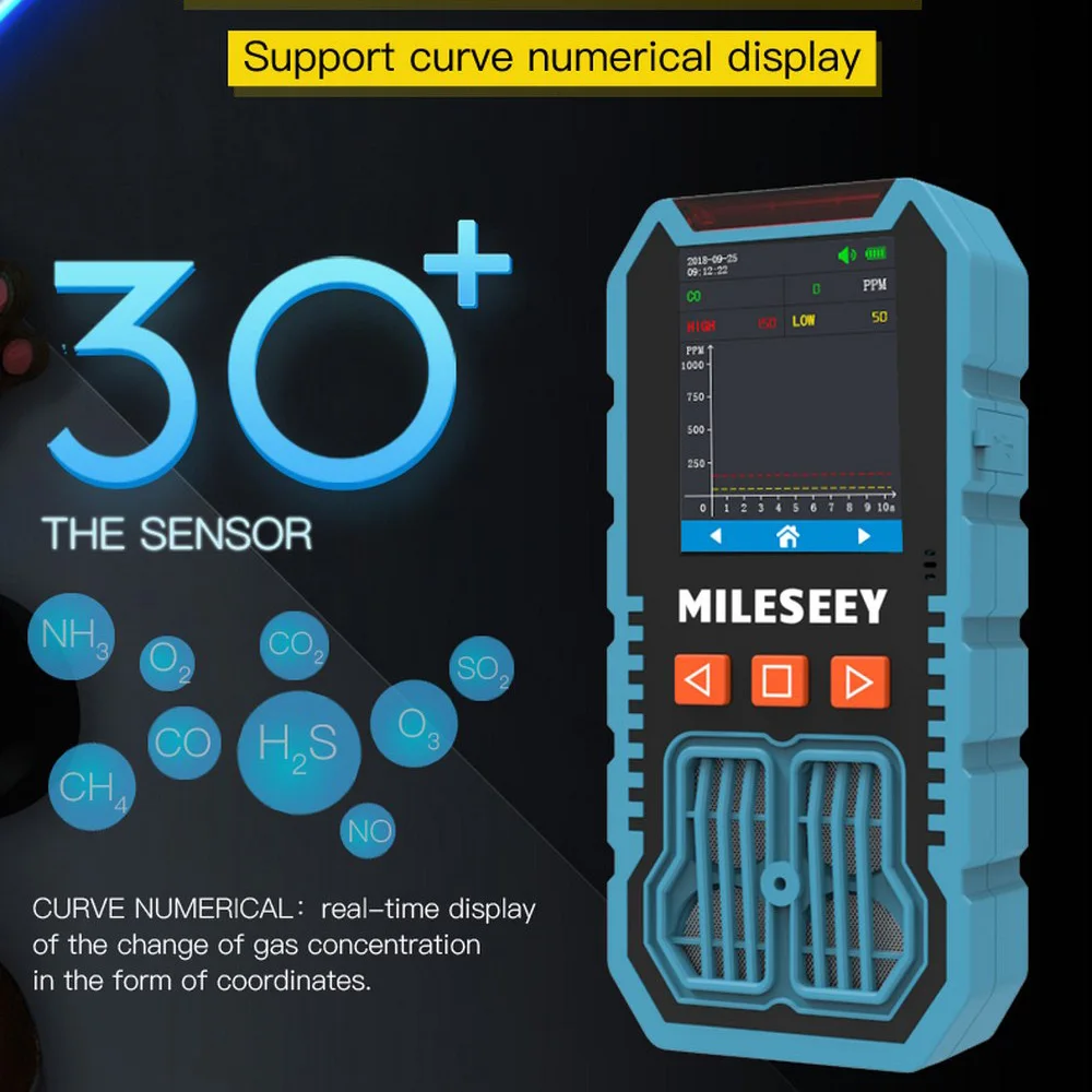 ЖК-дисплей детектор газа 4 в 1 ручной токсичный газ H2S/CO/O2/EX газоанализатор Высокая точный детектор Mileseey