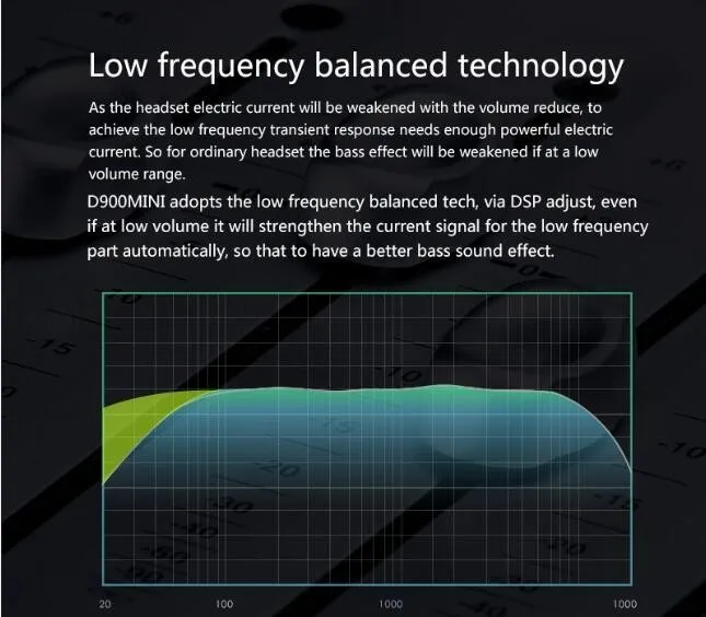 Слог D900 MINI D900S обновленная версия стерео Bluetooth наушники гарнитура беспроводные наушники также есть se215 se315