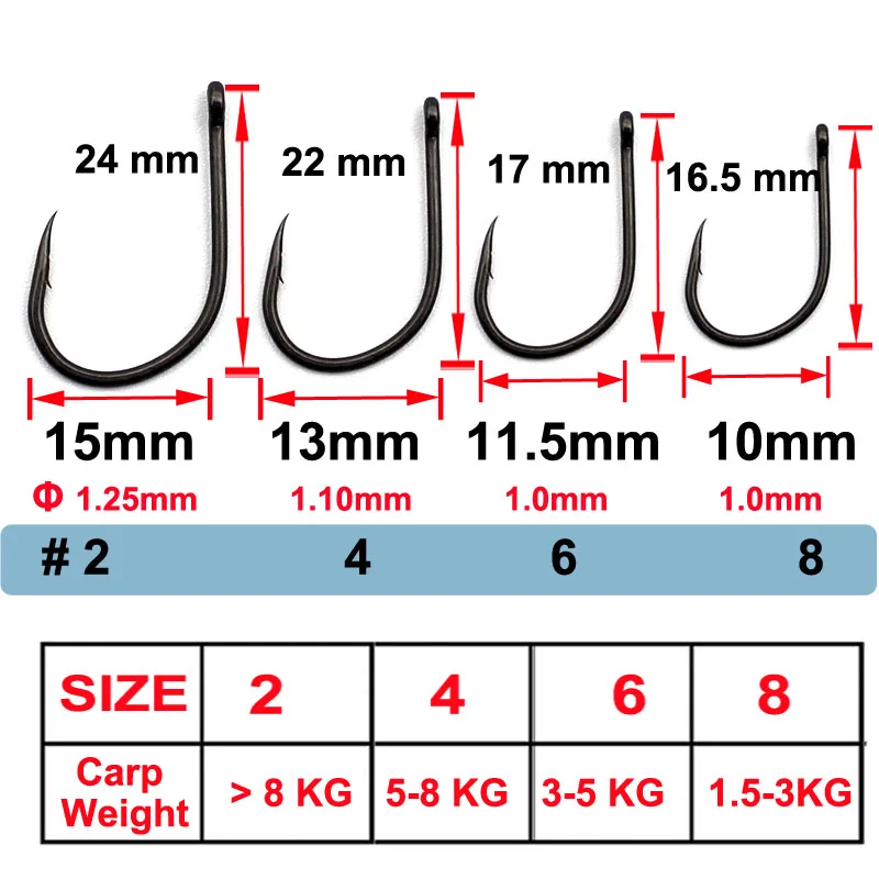 25 шт. крючки для ловли карпа, широкий зазор, колючий крючок для ловли карпа, игла для ловли карпа, острые изогнутые крючки для ловли карпа, матовые, черные, всплывающие крючки, Европа