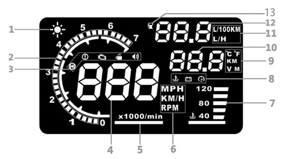 55-large-screen-car-hud-head-up-display-a8-pic-3