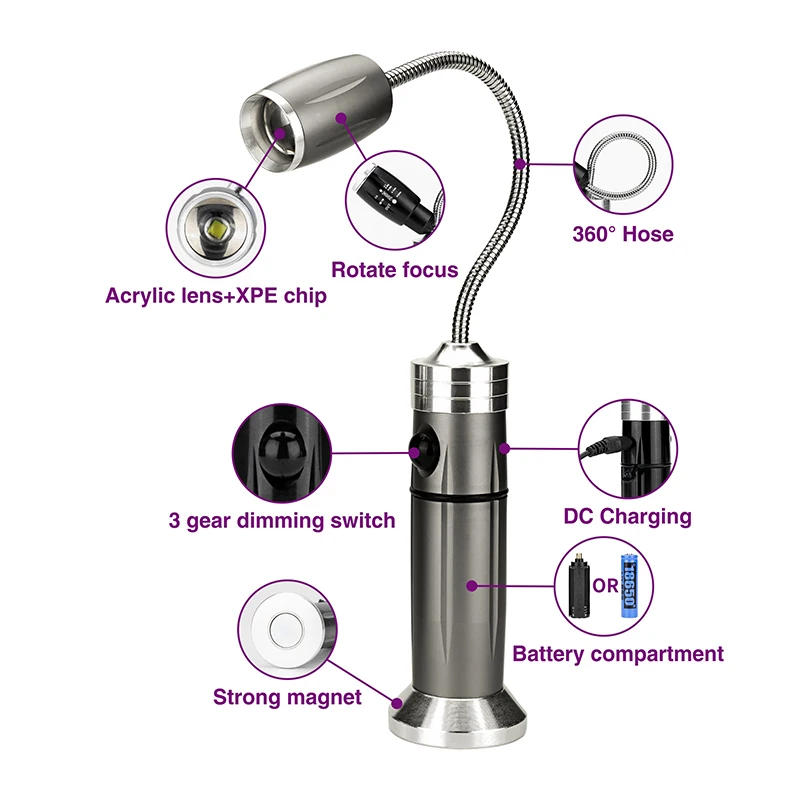 LED Portable Light Multifunctional Waterproof Working Lamp Magnetic Base Flexible Gooseneck Adjustable Focus Flashlight For BBQ