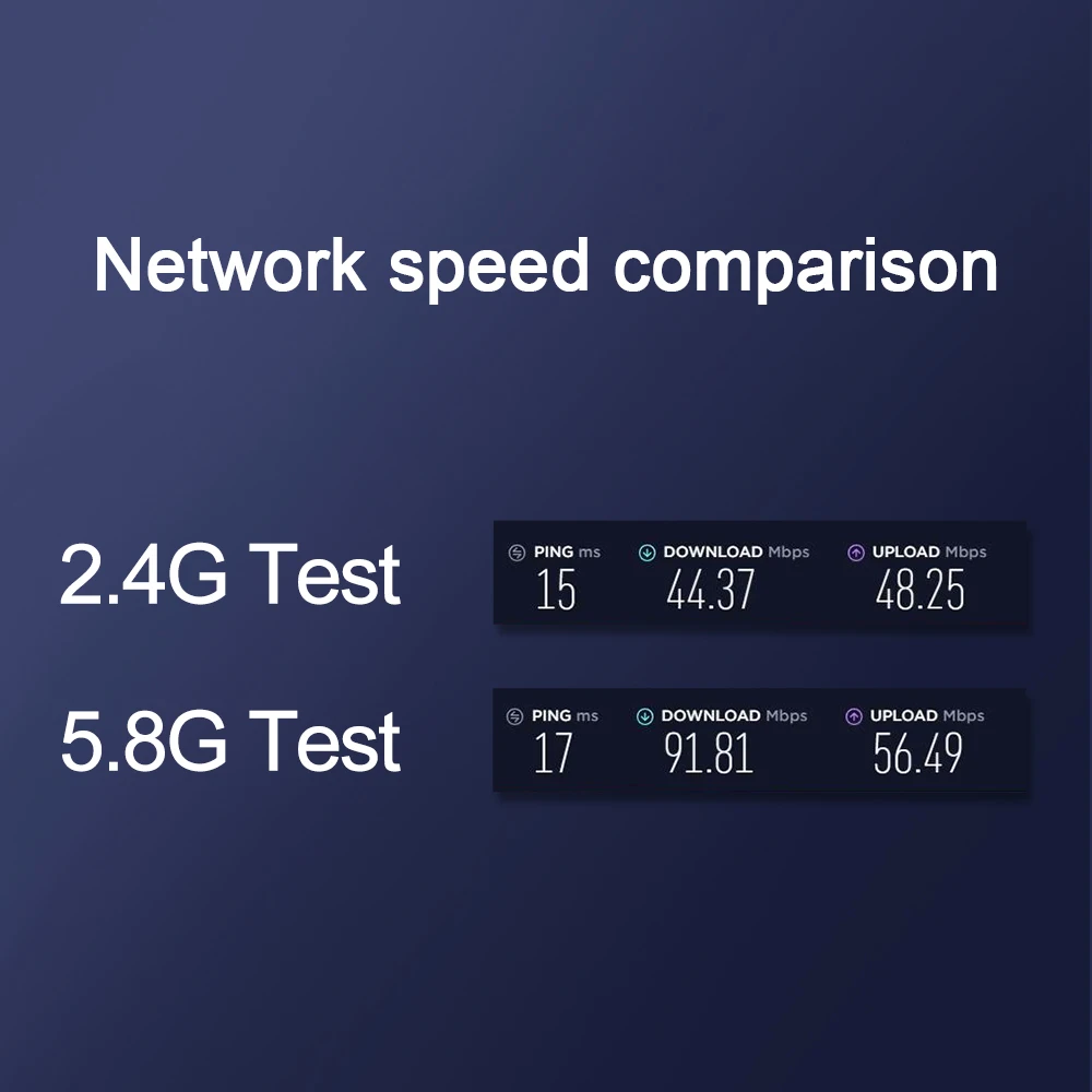 Rocketek 300 Мбит/с беспроводной usb-адаптер Wi-Fi/нейтрально-быстрая внешний беспроводной Wi-Fi приемник/Портативный сетевой карты 802.11n /a/g