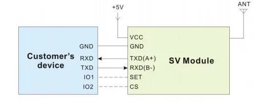 612-Application circuit
