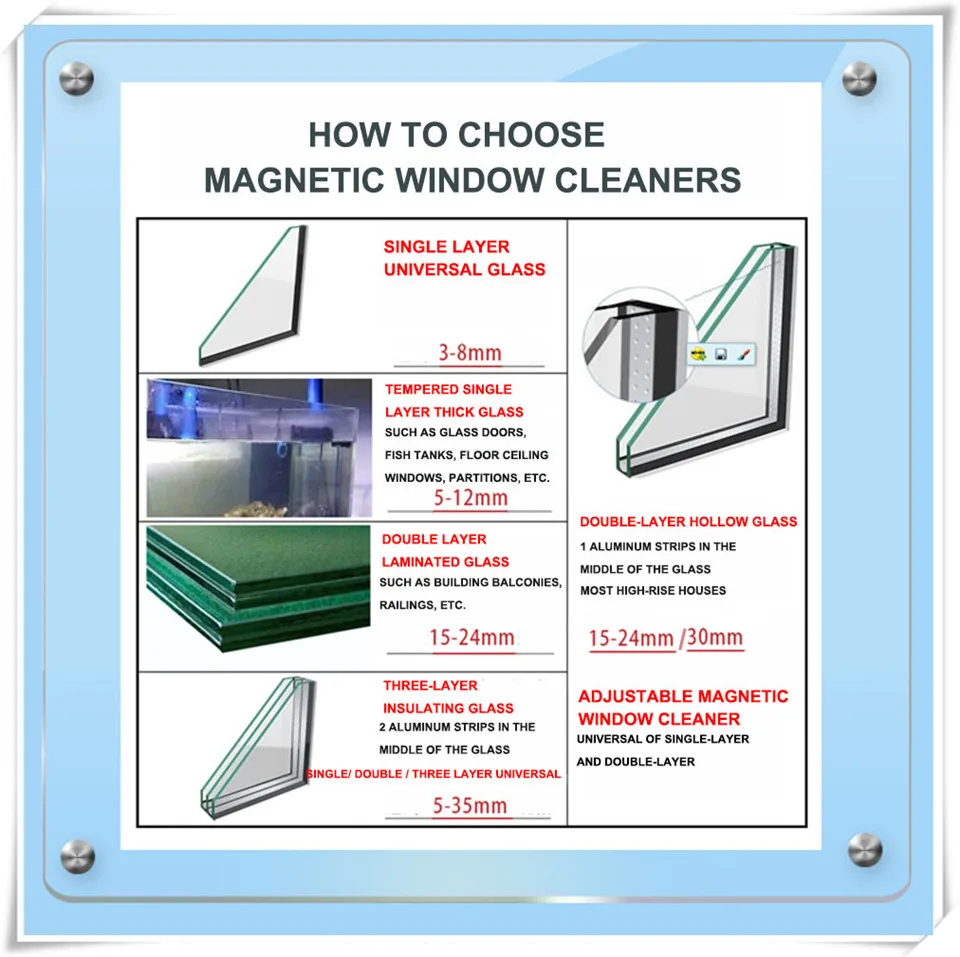 window cleaner