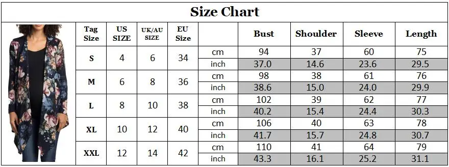 size