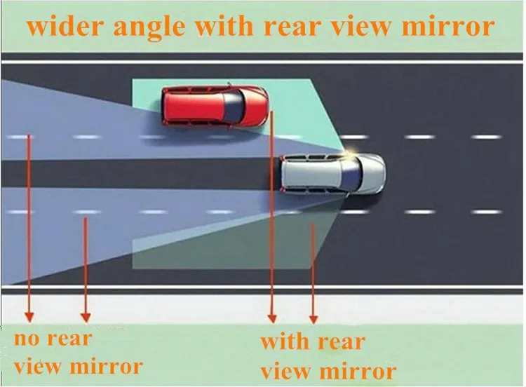 YASOKRO 360 градусов Бескаркасный ультратонкий автомобильный слепое пятно зеркала заднего вида широкий угол круглое выпуклое зеркало для парковки автомобиля