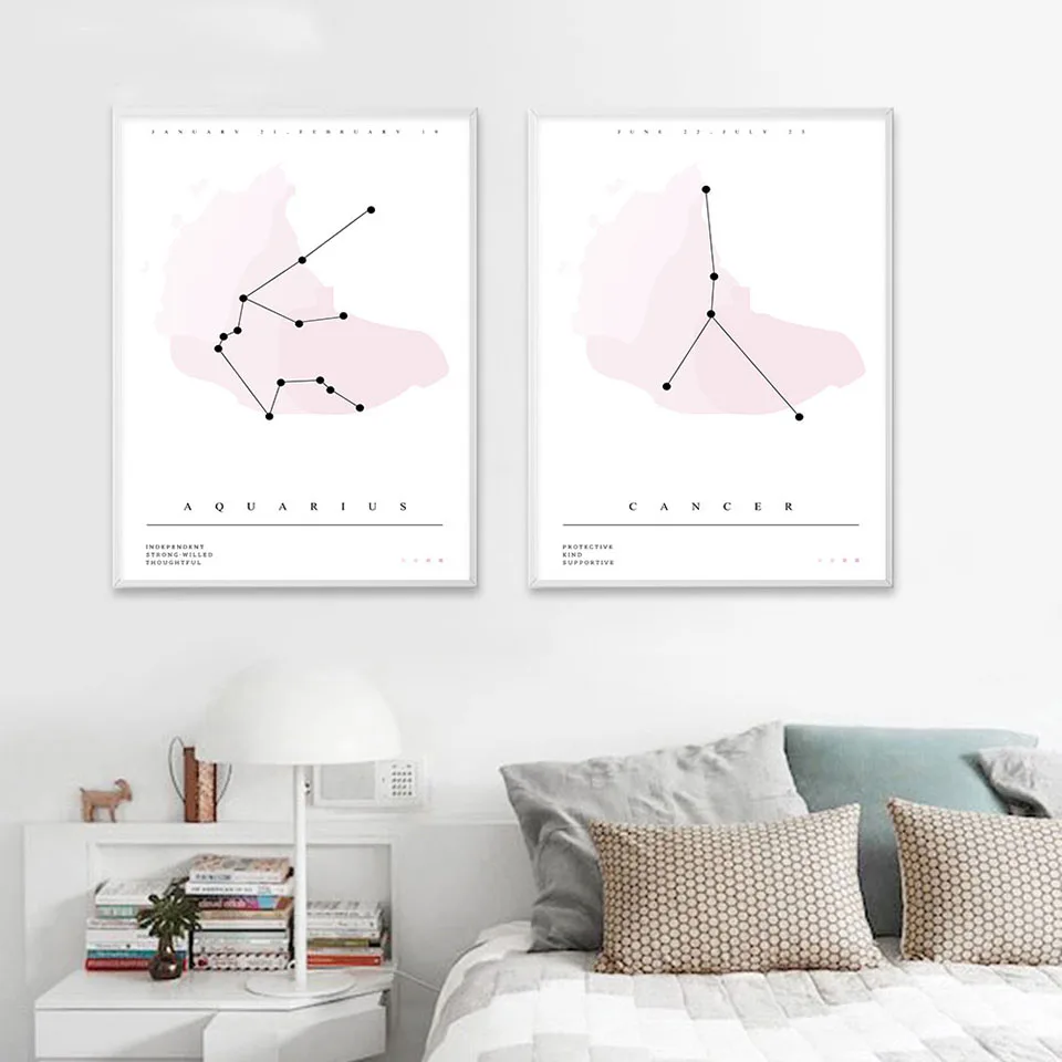 Twelve-Constellations-Nursery-Wall-Art-Canvas-Posters-Zodiac-Astrology-Sign-Prints-Painting-Nordic-Kids-Decoration-Pictures