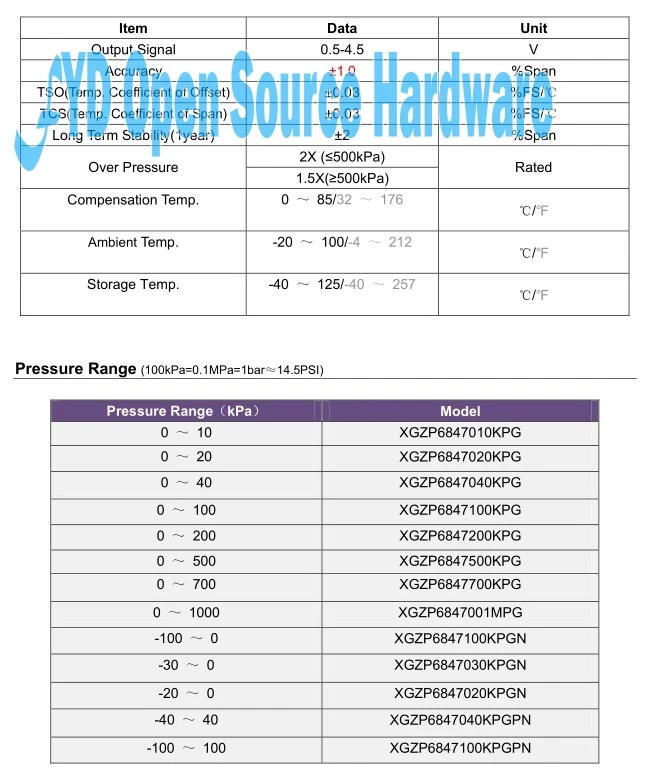 1 шт. XGZP6847-100~ 700KPa датчик давления передатчик Модуль 0,5-4,5 в