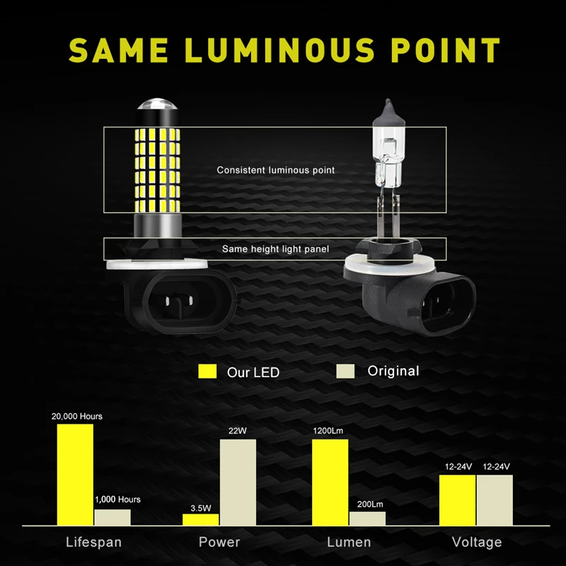 H27W/2 881 Led Bulbs led lights led bulbs led car lights led car headlights Fog Lights for Cars Led Fog Driving Lamp High Lights Car Light Sourse 6000K White H27W H27 Katur 2pcs