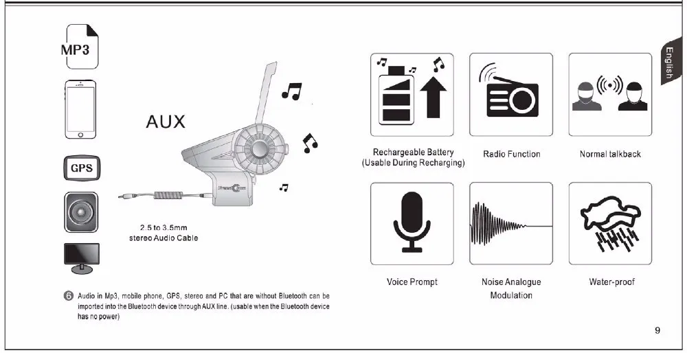 Freedconn T-Rex 1500M 8-Way BT Interphone FM радио Bluetooth шлем домофон гарнитура мотоциклетная группа система разговора