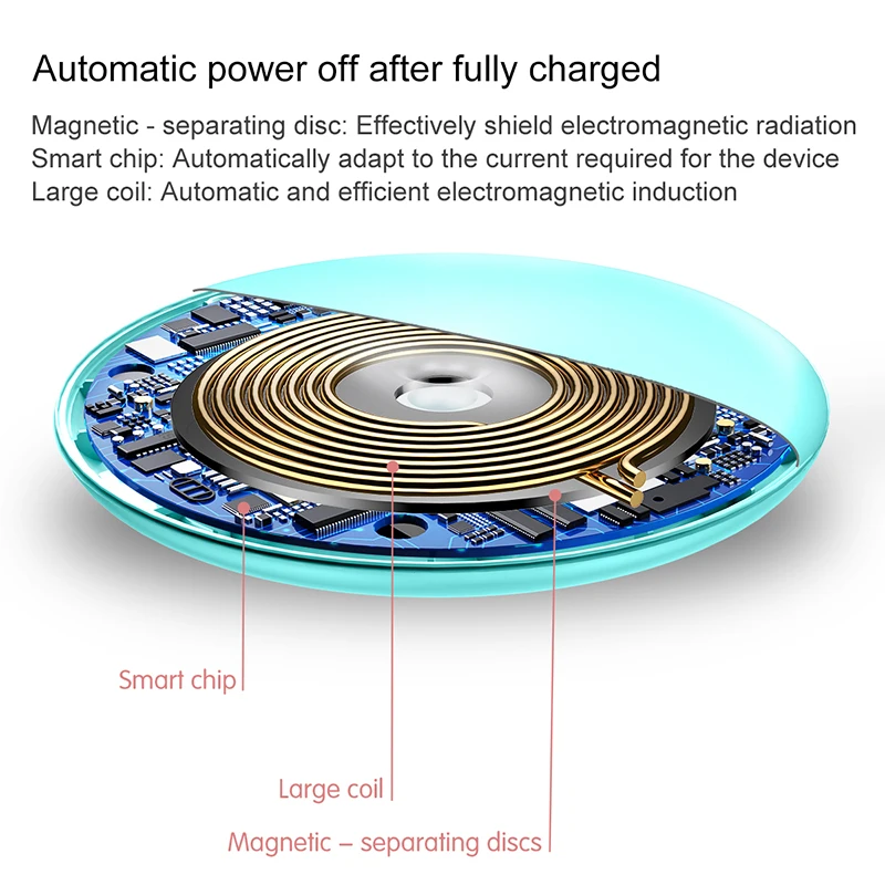 Baseus Quick Charging Wireless Charger For iPhone X 8 Charger Cute Donut Fast Charging Charger Pad For Samsung Note8 S8 S7 Edge