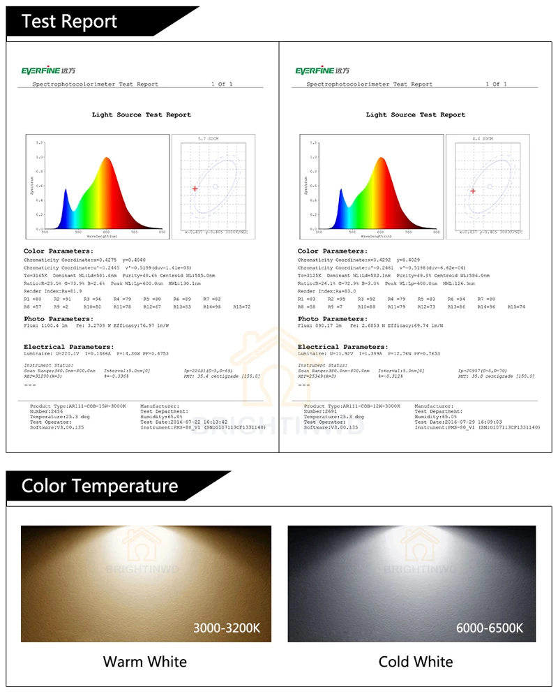 AR111--800_06