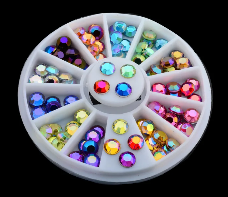 aeProduct.getSubject()