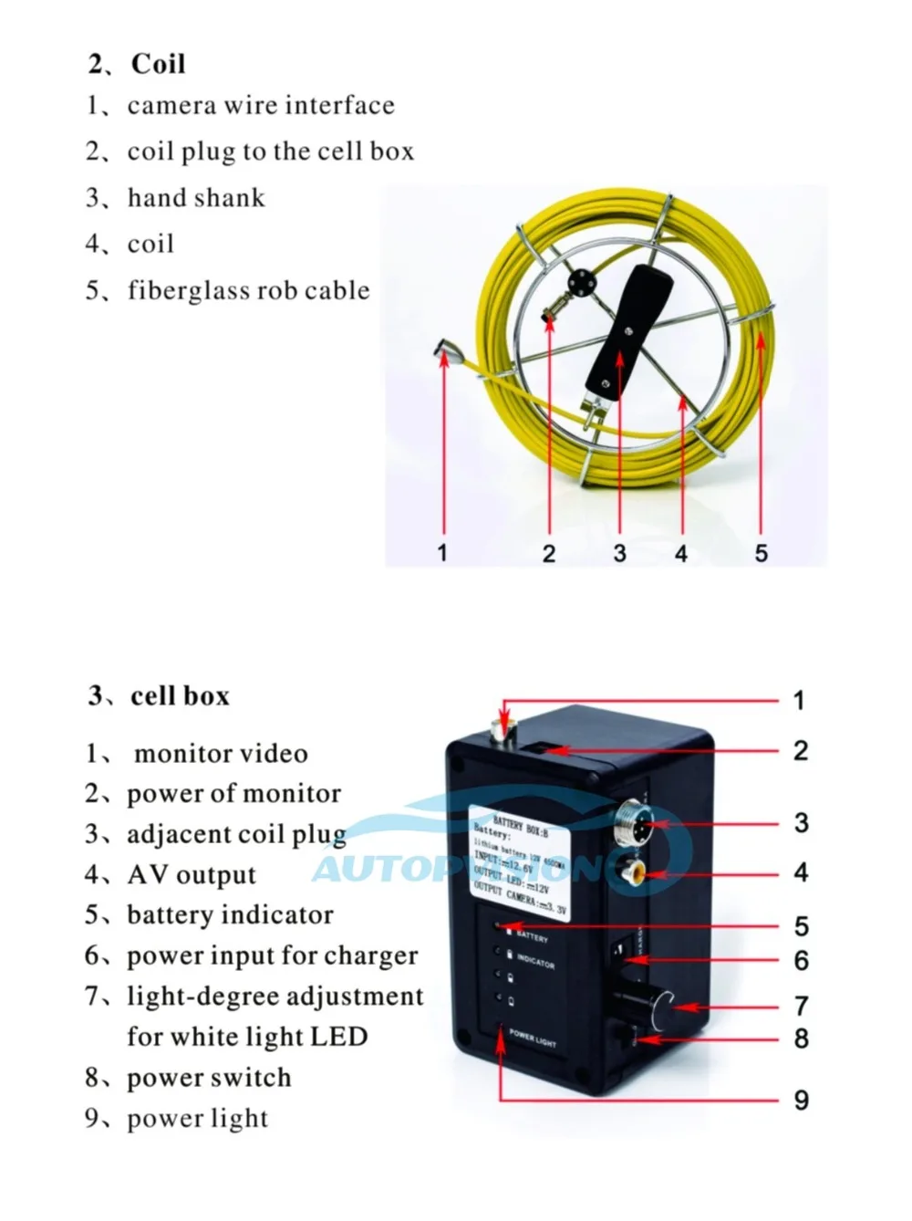 aeProduct.getSubject()