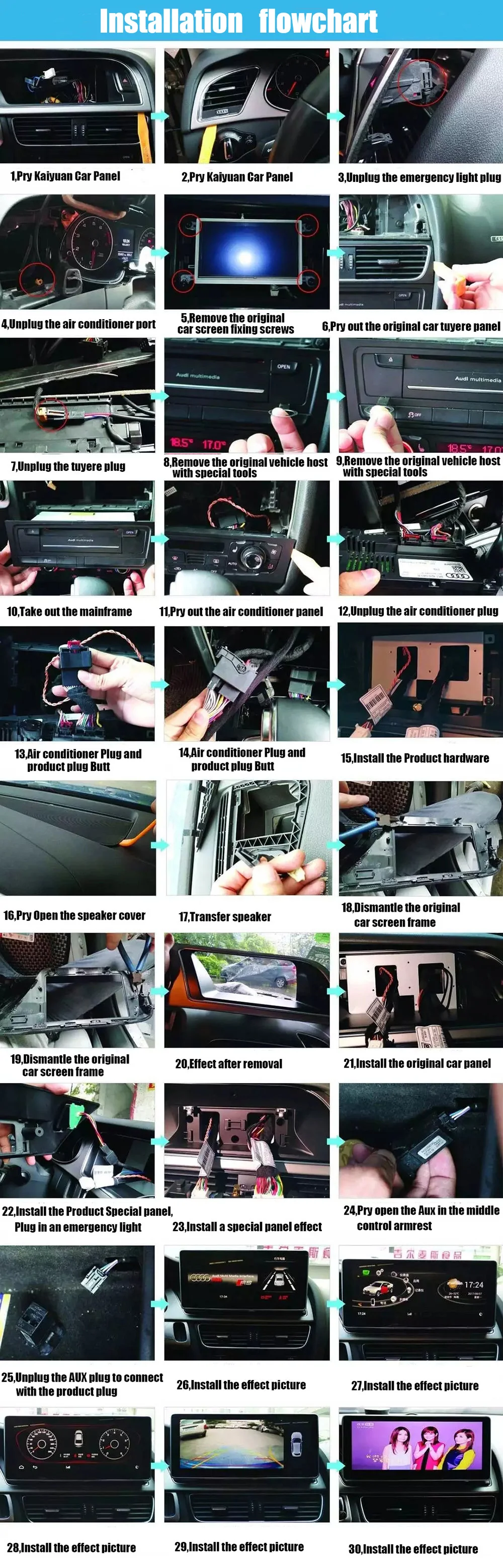 Liandlee Car Multimedia Player NAVI For Audi A5 8T 2007~2016 Car Radio Stereo GPS Navigation