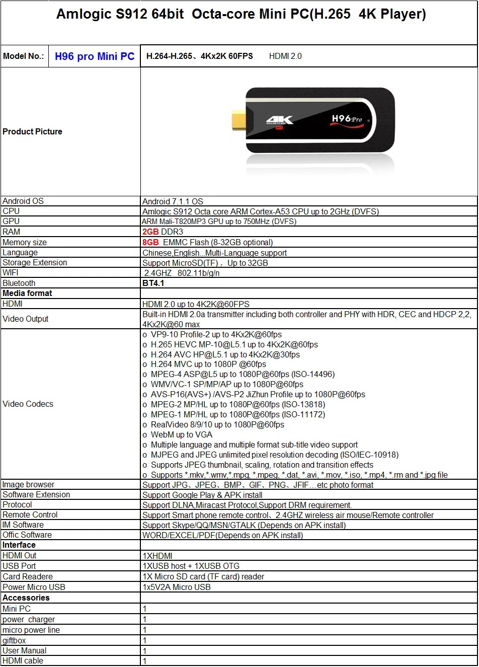 H96 Pro mini PC
