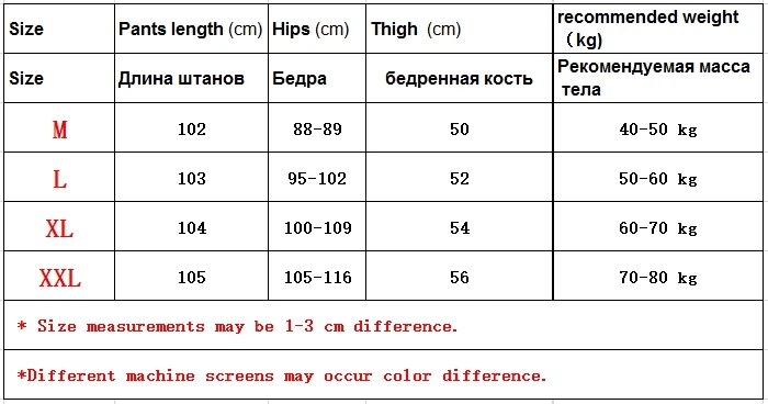 Черные брюки для беременных; облегающие джинсы для беременных; Одежда для беременных; леггинсы; Одежда для беременных; pantalones premama; Новинка