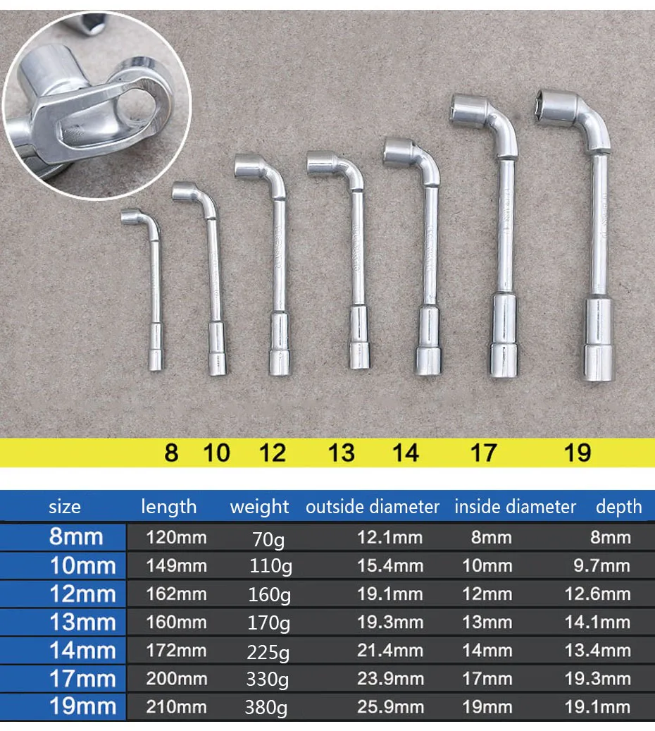 1 шт двойной конец трубчатые угловой торцевой ключ 8/10/12 мм l-образный CR-V шестигранный ключ ручной инструмент