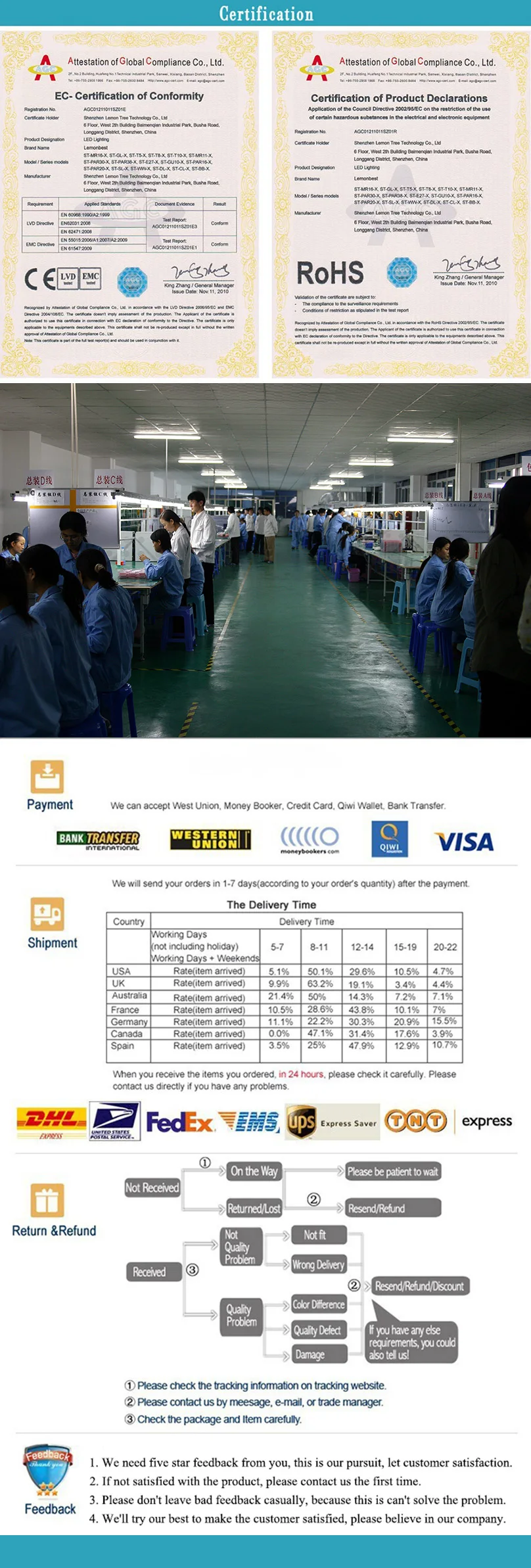 1 комплект H1 H3 H4 H7 H11 9005 9006 9012 D2H HID лампа 55 Вт ксенон лампочка 3000K 4300K 6000K 8000K заменить налобный фонарь